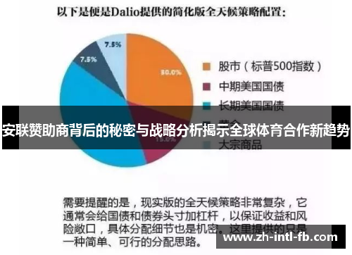 安联赞助商背后的秘密与战略分析揭示全球体育合作新趋势