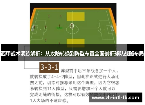 西甲战术演练解析：从攻防转换到阵型布置全面剖析球队战略布局