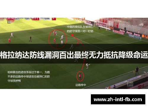 格拉纳达防线漏洞百出最终无力抵抗降级命运 格拉纳达防线漏洞百出最终无力抵抗降级命运