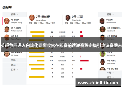 英超争四进入白热化冬窗收官在即赛前速递赛程密集引热议赛季末 英超争四进入白热化冬窗收官在即赛前速递赛程密集引热议赛季末