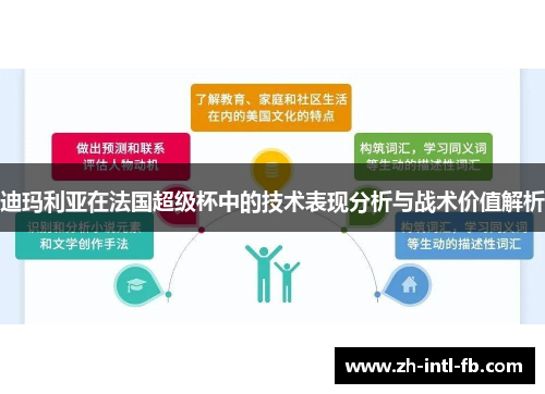 迪玛利亚在法国超级杯中的技术表现分析与战术价值解析