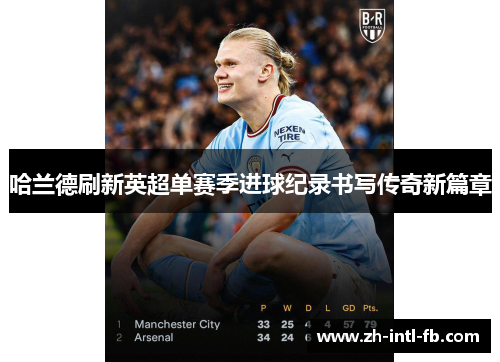 哈兰德刷新英超单赛季进球纪录书写传奇新篇章