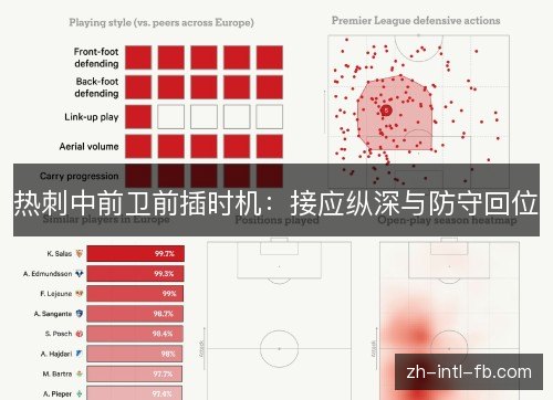 热刺中前卫前插时机:接应纵深与防守回位 热刺中前卫前插时机:接应纵深与防守回位